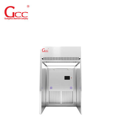 بيئة خاضعة لسيطرة GMP