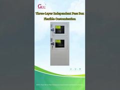 هناك طبقة تمرير مستقلة